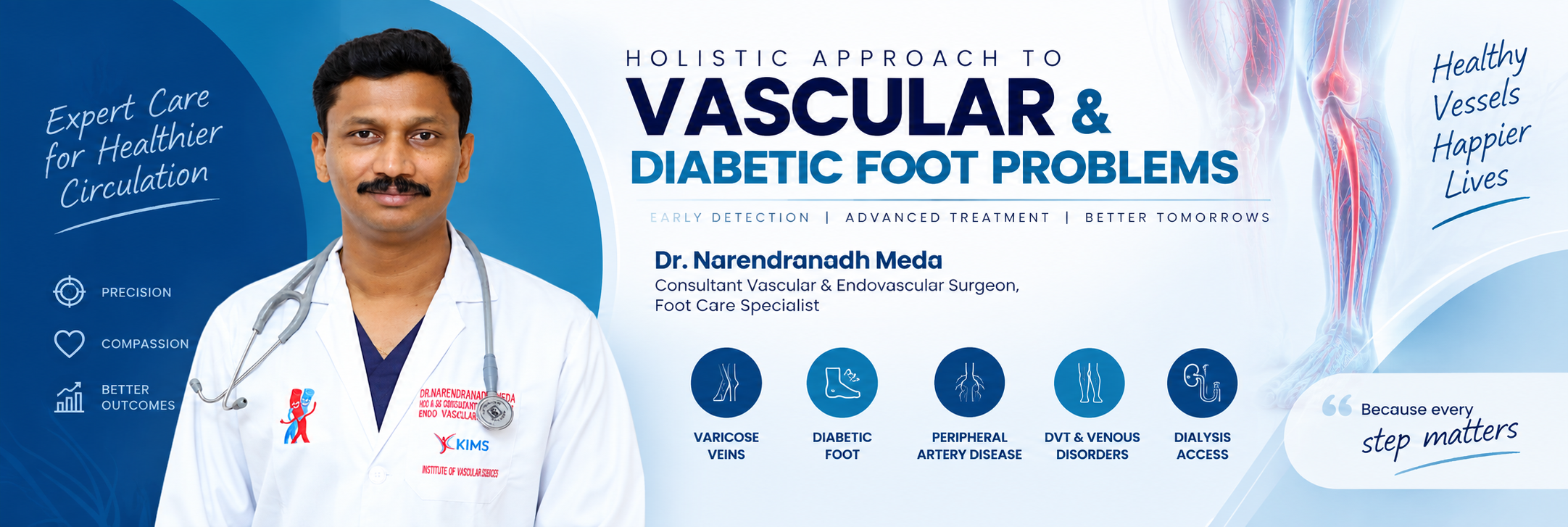Hyderabad Vascular Center banner1